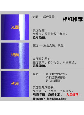 柯达相片打印照片冲印晒照片冲洗