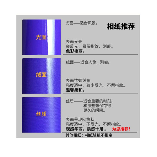柯达洗照片冲印照片打印照片冲洗照片晒照片洗手机照片洗相片包邮