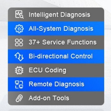 X431PROSV5.0汽车检测仪汽车仪征LAUNCH元故障诊断解码器