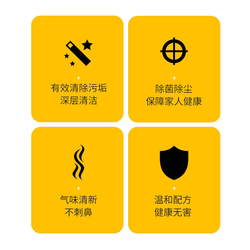 厨房油污空调外机翅片内机蒸发器清洗剂汽车水箱去污清洁剂不伤漆