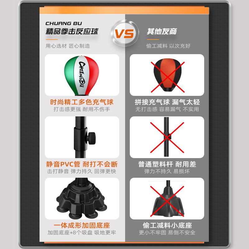 拳击反应球反应靶家用沙袋器材不倒翁用品靶拳击训练儿童拳球速度