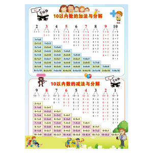 10以内加减法分解口诀表幼小衔接墙贴挂图拼音字母挂图高清防水