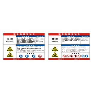 加油站进站须知罐区牌摩托车加油区卸油安全操作规程岗位应急处置措施限速油库重地严禁烟火标志提示牌警示牌
