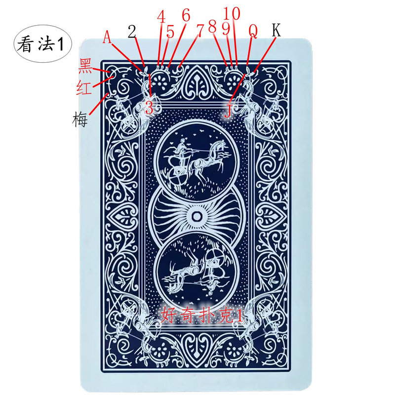 正点8845魔术扑克背面认牌