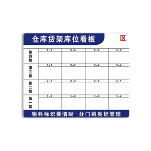 仓库货架库位管理定制看板库存仓储导视挂牌库房可目视化标识卡先进先出车间信息栏定位陈列物料出入标识牌子