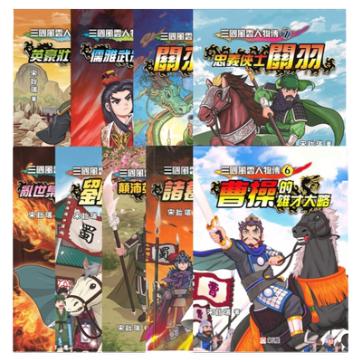 三国风云人物传系列港台原版