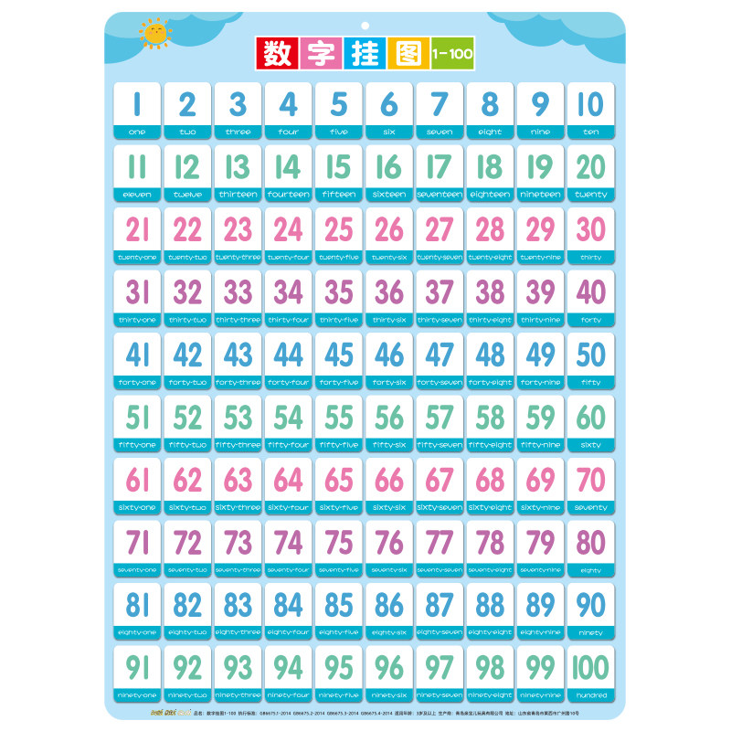 儿童认知1到100数字挂图墙贴学习教具幼儿园认识数宝宝启蒙百数表