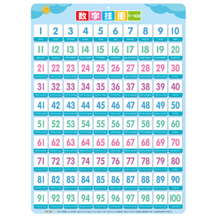 儿童认知1到100数字挂图墙贴学习教具幼儿园认识数宝宝启蒙百数表