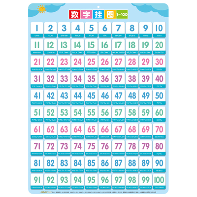 【老师推荐】早教数字1-100挂图