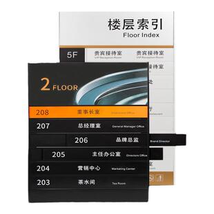 铝合金楼层索引牌指示牌可更换公司标识牌政府医院楼层烤漆导向牌