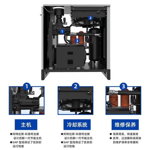 厂家凌格风CS系列空气压缩机 变频螺杆压缩机 工业气泵空压机批发