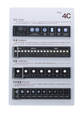 4c牌钻石黑色4C展示牌折叠板珠宝店裸钻分级销售讲解道具定制logo