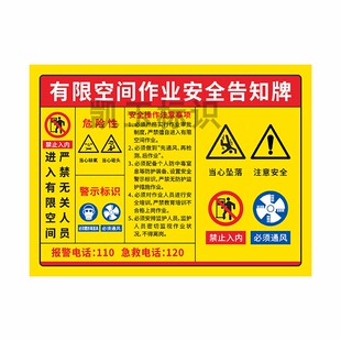 有限空间作业安全告知标识牌当心中毒必须戴防毒面具指示标志储罐消防水池受限制空间未经许可禁止入内提示牌