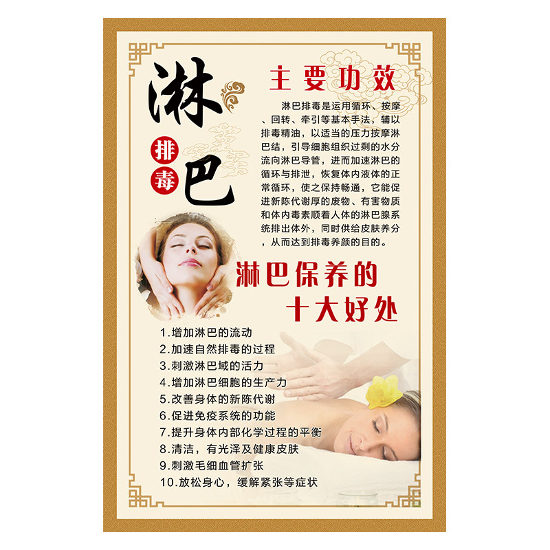 淋巴排毒宣传画美容院广告中医养生挂图SPA墙贴淋巴保养装饰画