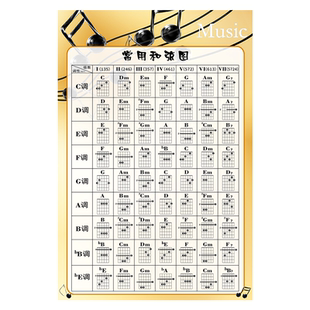 吉他和弦神器吉他和弦图吉他和弦指法图吉他自学神器吉他教学课程