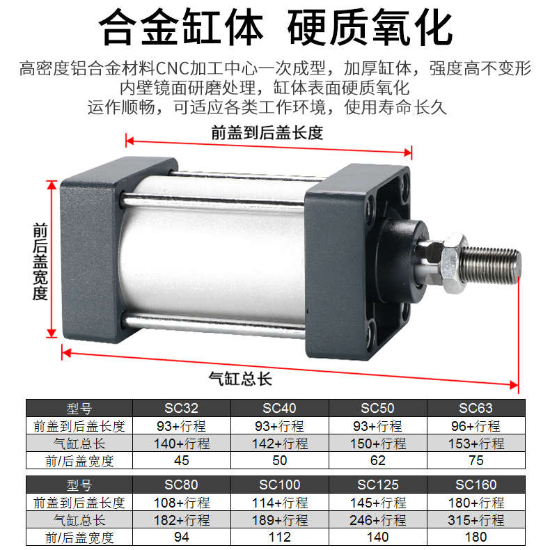 电焊机焊接设备拉杆标准气缸SC125-50/100/150/200/250/300/500S