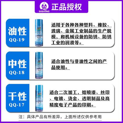 奇强脱模剂油性中性干性 模具清洗剂高温顶针油注塑防锈剂白绿色