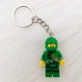 B5 Lloyd keychain