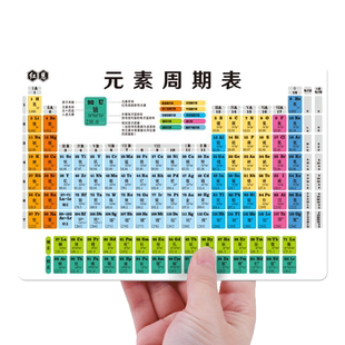 初中化学元素周期表卡片数学物理公式知识点化学方程式大全挂图
