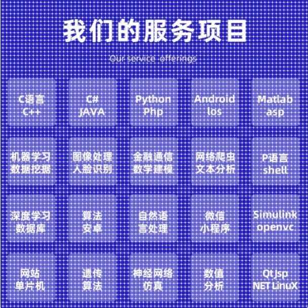 Python代编程深度学习java程序代做matlab代码web帮做彷真算法c++