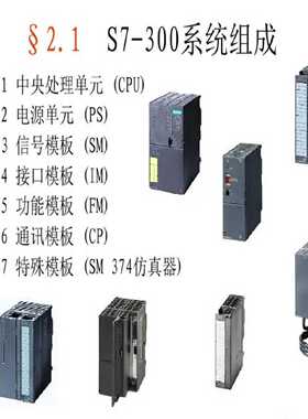 议价西门子S7-300中央处理器384KB工作存储器6ES7315/AH/EH/AB/2/