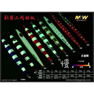 MW JIGGING利箭2代海钓慢摇夜光假饵快抽南油章红路亚长型铁板饵