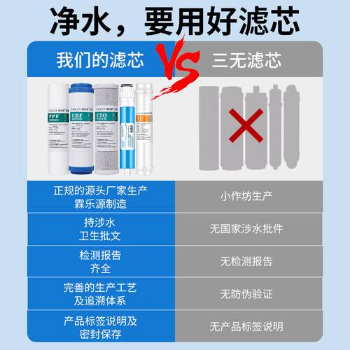 霖乐源滤芯适配净水器HRO50-5F/5030-5C/5E/7510-TU1通用PP棉全套