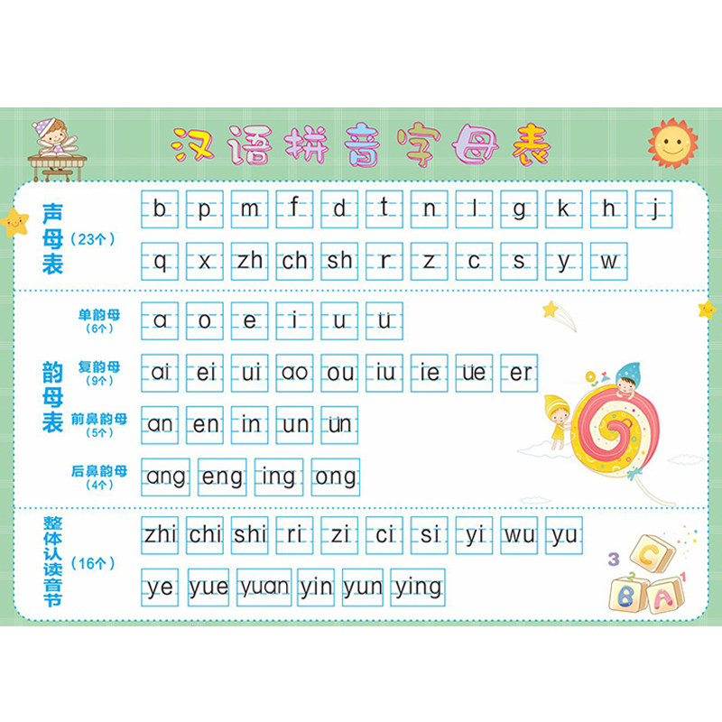汉语拼音字母表墙贴儿童早教一年级26个声母韵母整体认读音节挂图_虎窝淘