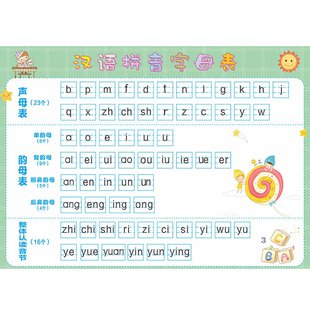 汉语拼音字母表墙贴儿童早教一年级26个声母韵母整体认读音节挂图