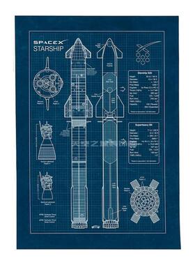 NASA马斯克星舰火箭线稿装饰画
