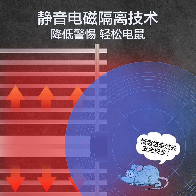 쥐 잡는 유물 적외선 고전압 고출력 쥐 잡는 그물 가정용 전자동 전기 고양이 및 쥐 죽이는 기계