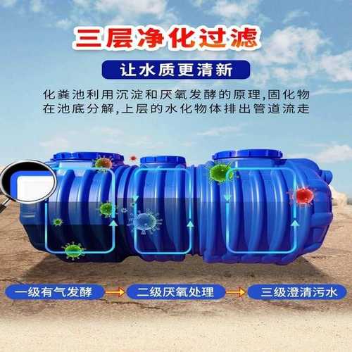 牛筋pe三格化粪池家用新农村厕所改造三级塑料罐大容量成品桶