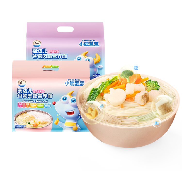 С¹���� Ӥ�׶���������Ӫ���� ���ζ����װ ������ͯ���� 450gX2��