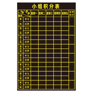 定制磁性小组积分表黑板贴磁力贴磁吸班级评比栏学生课堂竞赛比赛加分表课程表值日考勤表作业公示公告栏定做