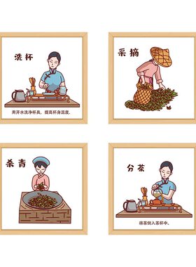 茶艺馆幼儿纸泡茶制茶流程图环创