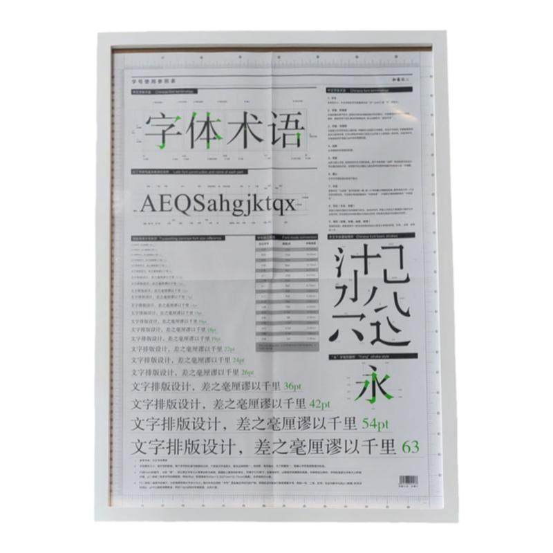 印刷设计排版字号使用参照表海报画册书籍字体大小磅值辅助对照表