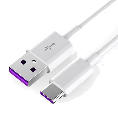 20W快充PD适用苹果iphone