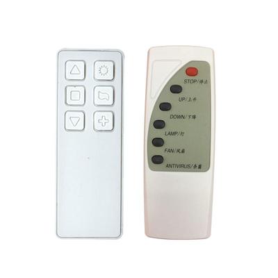 适用fullglobe富球尊美遥控器