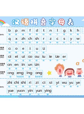 汉语拼音字母表学习墙贴装饰画