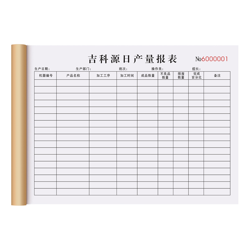 【日产量报表】定制二联工厂工人产能统计表车间生产日报表生产线每日作业明细表公司员工工序个人记件登记簿