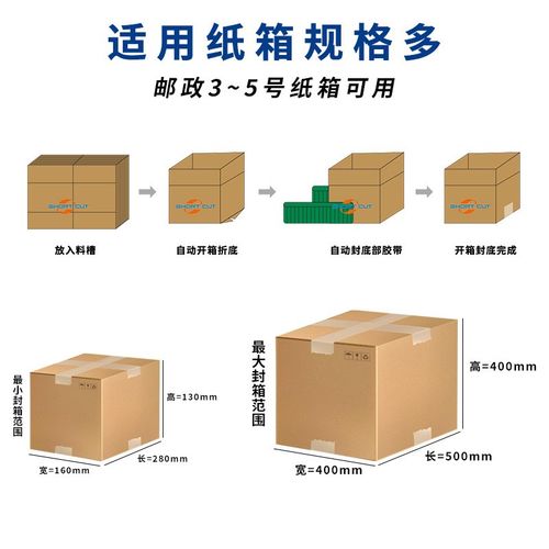 高速开箱机 电商纸箱成型一字开箱机全自动吸盘式开箱机厂家定制