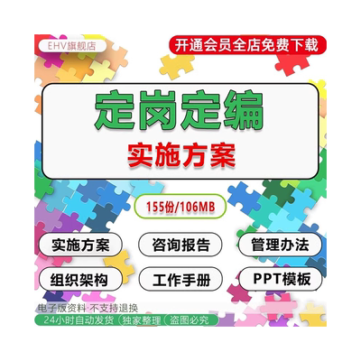 企业公司定岗实施方案