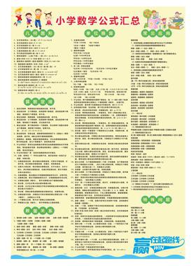 必背概念公式表大全单位换算墙贴