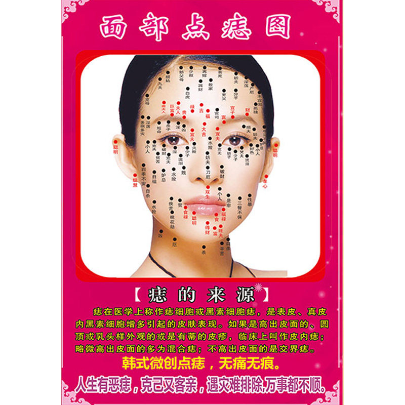 痣相图点痣男女美容院祛痣面部图痣相图点痣图祛斑广告宣传画海报