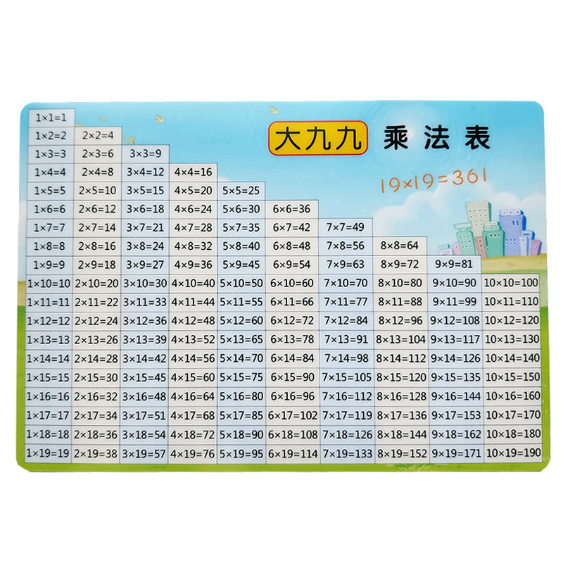 大九九乘法口诀表卡片19×19二三年级大99乘法口诀十九乘法口诀表
