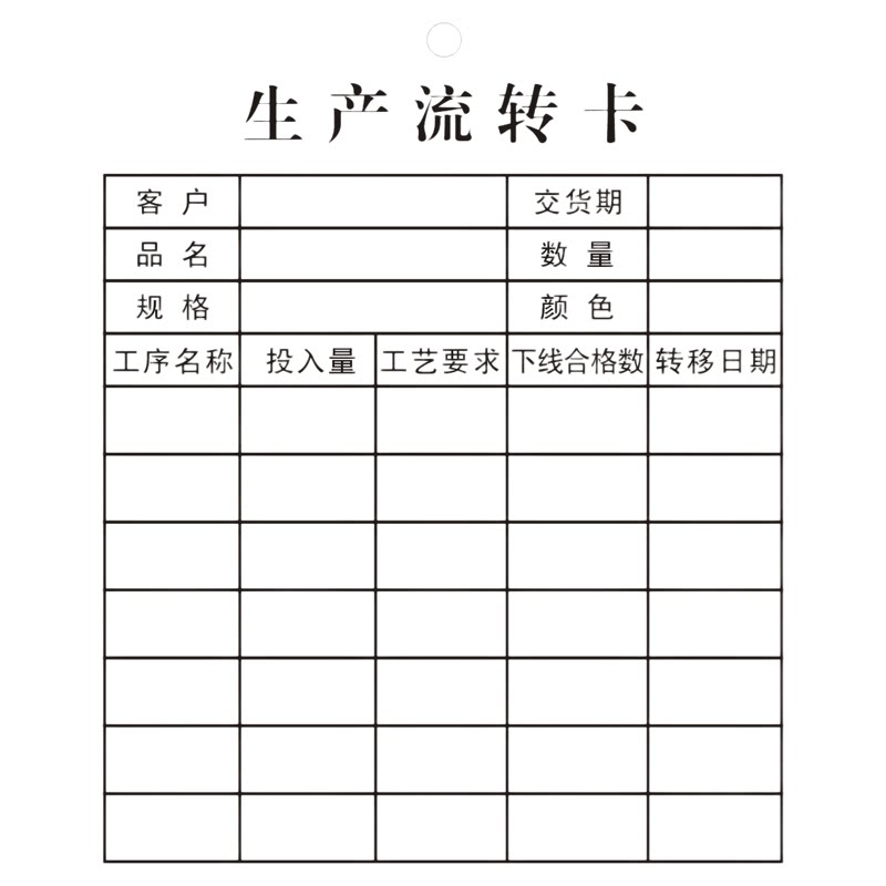 车间生产工序流程卡产品工艺流转卡定制仓库物料标识牌不良品标签吊卡物料流动标识卡库房存料库存卡样品卡片