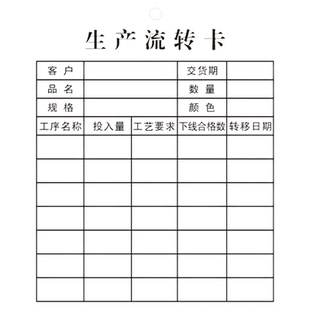 车间生产工序流程卡产品工艺流转卡定制仓库物料标识牌不良品标签吊卡物料流动标识卡库房存料库存卡样品卡片