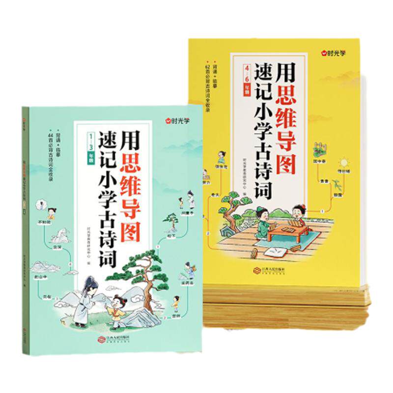 思维导图学古诗小古文漫画笔记