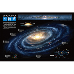银河系海报彩色全天星图太阳系天文知识宇宙挂图 教具(支持定制)
