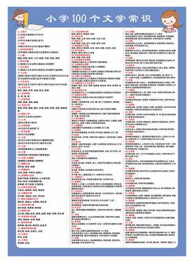 100个文学常识基础大全墙贴
